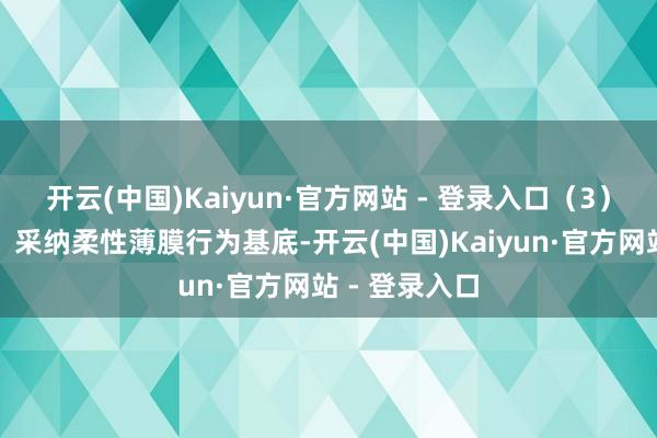 开云(中国)Kaiyun·官方网站 - 登录入口（3）薄膜加热器：采纳柔性薄膜行为基底-开云(中国)Kaiyun·官方网站 - 登录入口
