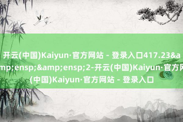 开云(中国)Kaiyun·官方网站 - 登录入口417.23&ensp;&ensp;&ensp;2-开云(中国)Kaiyun·官方网站 - 登录入口