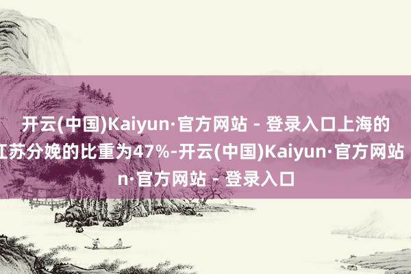 开云(中国)Kaiyun·官方网站 - 登录入口上海的调动药在江苏分娩的比重为47%-开云(中国)Kaiyun·官方网站 - 登录入口
