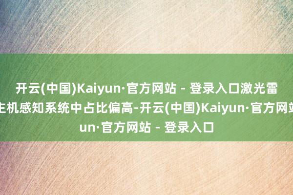 开云(中国)Kaiyun·官方网站 - 登录入口激光雷达在无东谈主机感知系统中占比偏高-开云(中国)Kaiyun·官方网站 - 登录入口