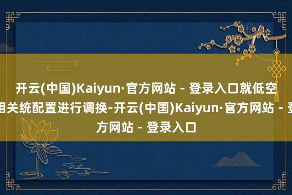 开云(中国)Kaiyun·官方网站 - 登录入口就低空智能网相关统配置进行调换-开云(中国)Kaiyun·官方网站 - 登录入口