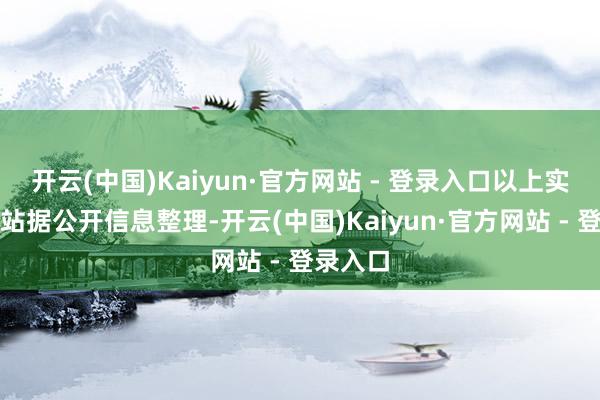 开云(中国)Kaiyun·官方网站 - 登录入口以上实质为本站据公开信息整理-开云(中国)Kaiyun·官方网站 - 登录入口