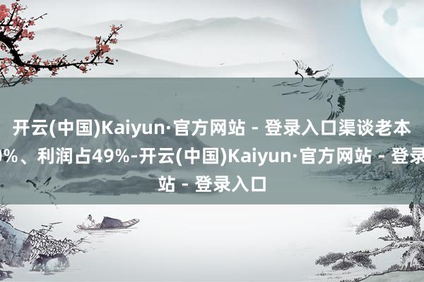 开云(中国)Kaiyun·官方网站 - 登录入口渠谈老本占40%、利润占49%-开云(中国)Kaiyun·官方网站 - 登录入口